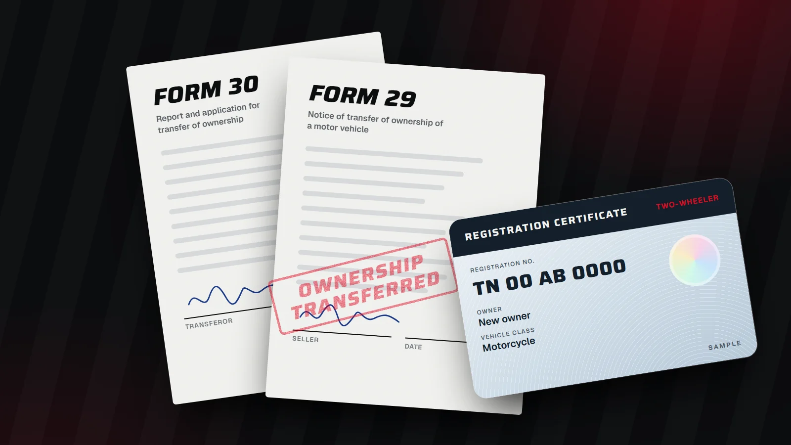 Illustration of signed Forms 29 and 30, an 'ownership transferred' stamp and a sample registration certificate card